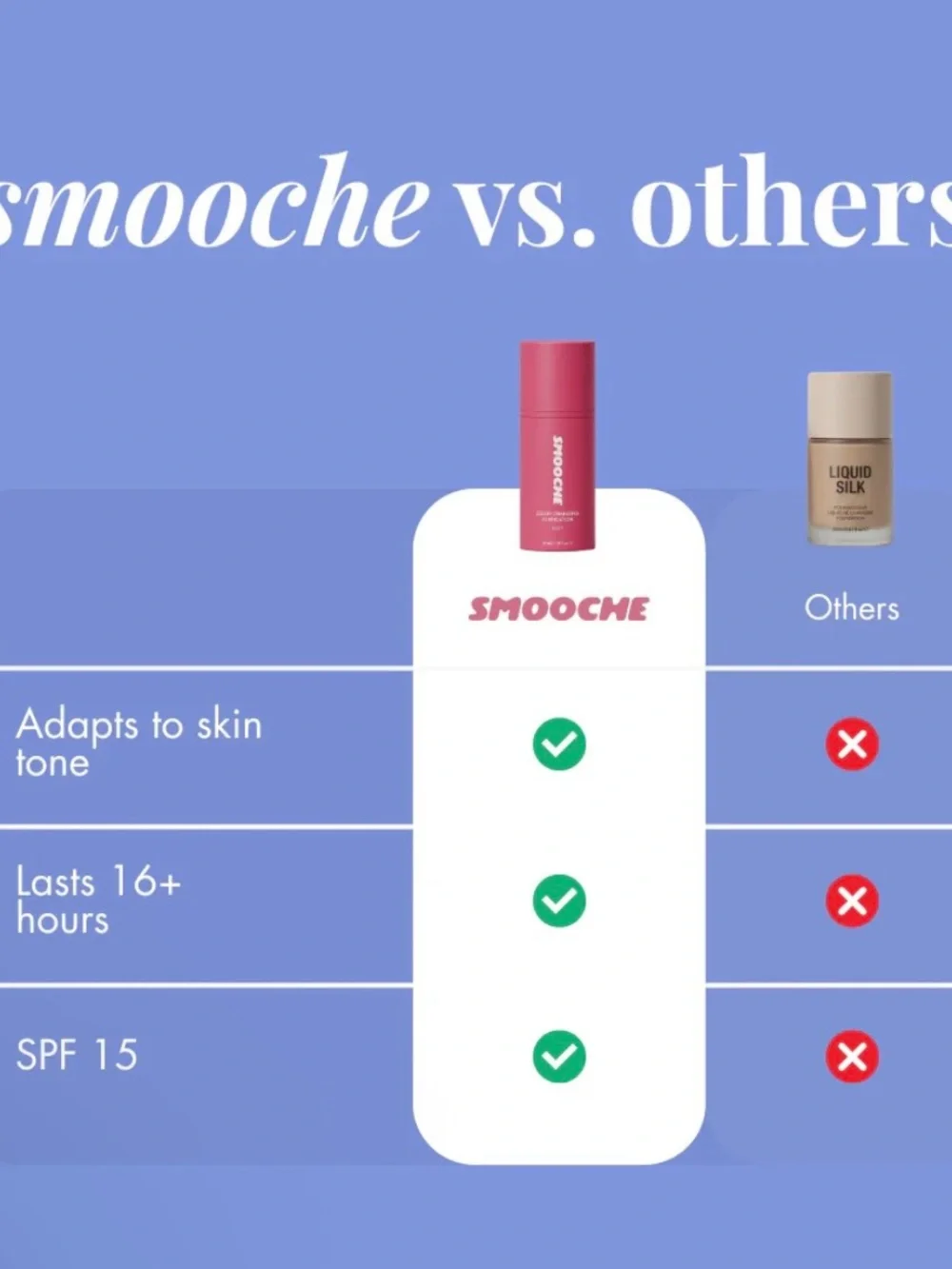 Color-Changing Foundation SPF 15—Korean skin